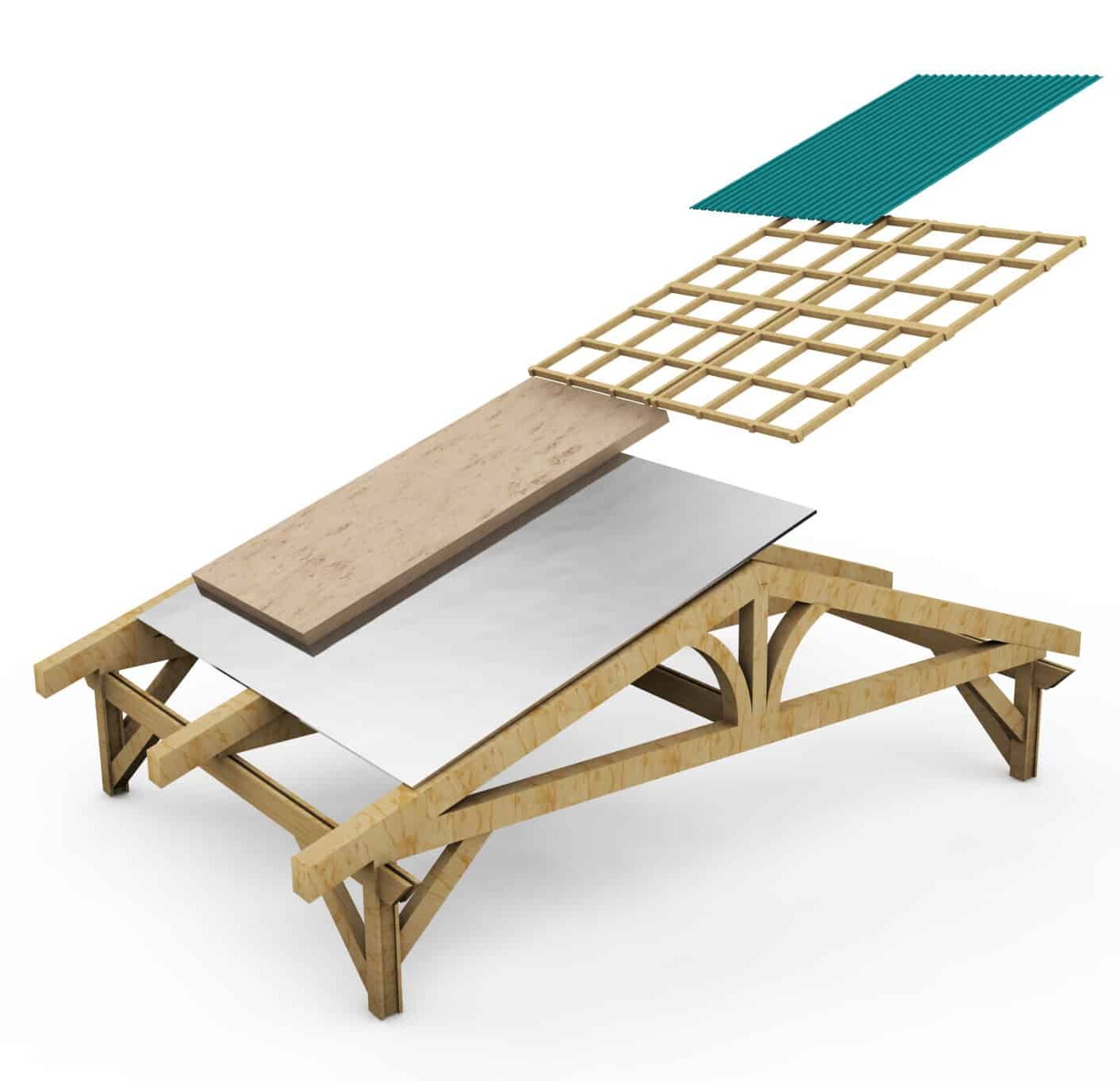 Illustration 3D de la progression d'une charpente de toiture